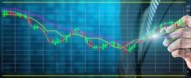What are technical indicators?