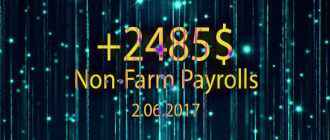 2485$ on Non-Farm Payrolls news: super profitable strategy!