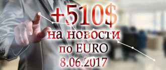 Новости по евро 8 июня принесли 510$ чистой прибыли на бинарных опционах