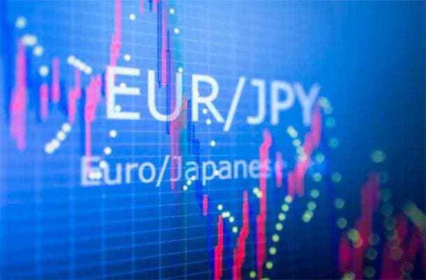EUR/JPY forecast: medium and long term