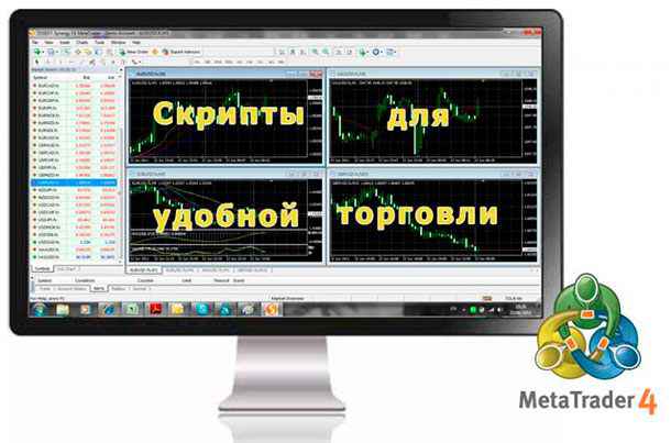 A set of popular Forex scripts for MT4