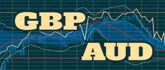 GBP/AUD (Британский фунт - Австралийский доллар): характеристики валютной пары и особенности поведения в торговле