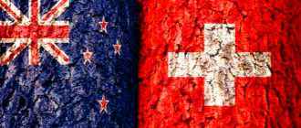 Charakterystyka i cechy pary walutowej: NZD/CHF (dolar nowozelandzki - frank szwajcarski)