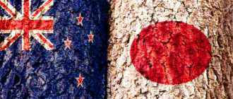 Charakterystyka pary walutowej: NZD/JPY (dolar nowozelandzki - jen japoński)