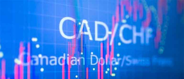 Currency pair: CAD/CHF (Canadian dollar - Franc), features and specifications