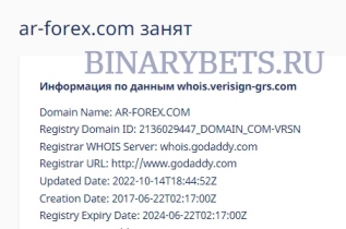 Ar-forex reviews scam