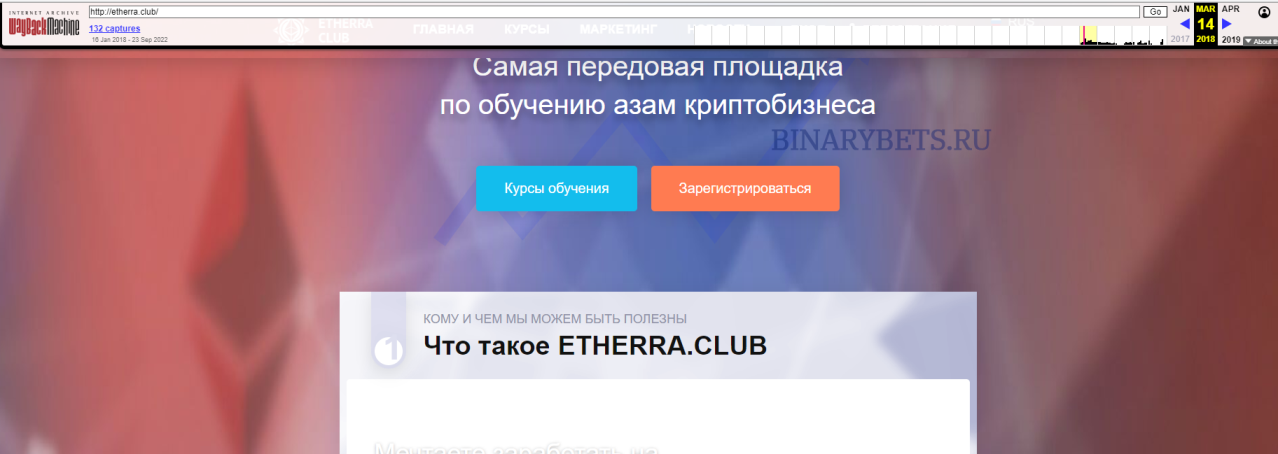 Oszustwo opinii Etherra.club