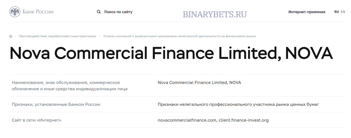 Oszustwo dotyczące recenzji Nova Commercial Finance