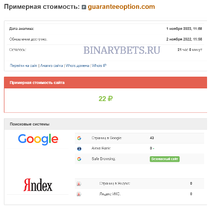 Guaranteed Investments Limited отзывы лохотрон