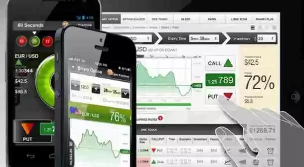 Special features on the trading platform for binary options