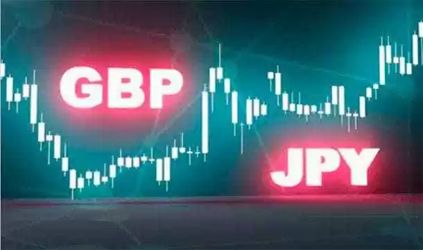 Ожидается сильное падение по GBP/JPY!