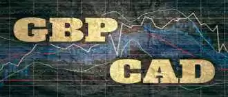 GBP/CAD (Фунт против Австралийского доллара): торговые характеристики и принципы поведения на графике