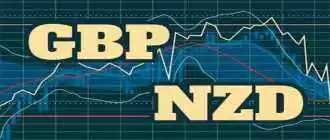 Особенности и характеристики валютной пары GBP/NZD (Фунт против Новозеландского доллара)