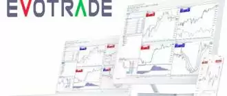 Evotrade - professional level trading even for beginners!